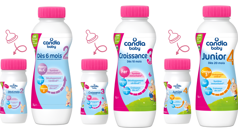 Candia Baby Candia